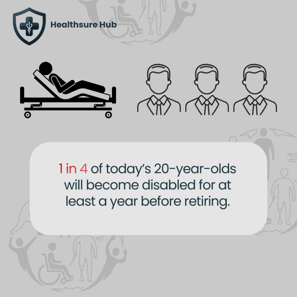 disability-insurance-statistics