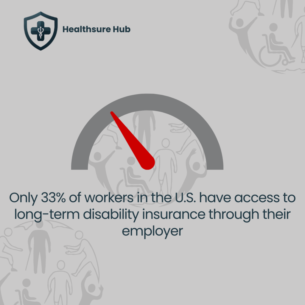 disability-insurance-stats