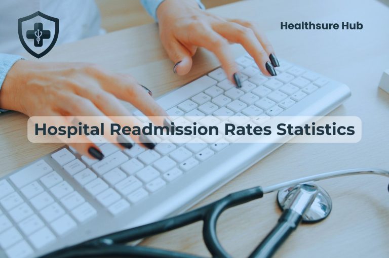 featured-hospital-readmission-rates-statistics
