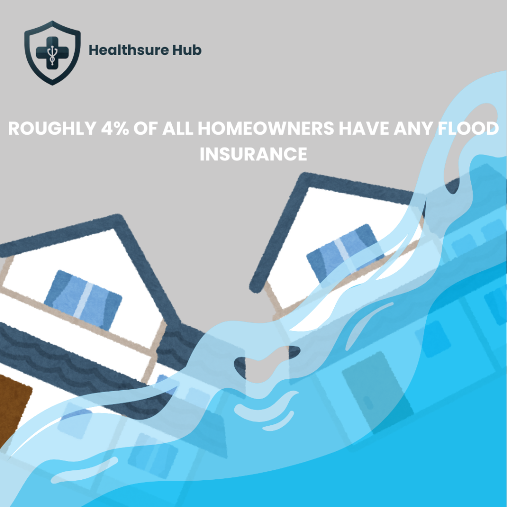 flood-insurance-statistics