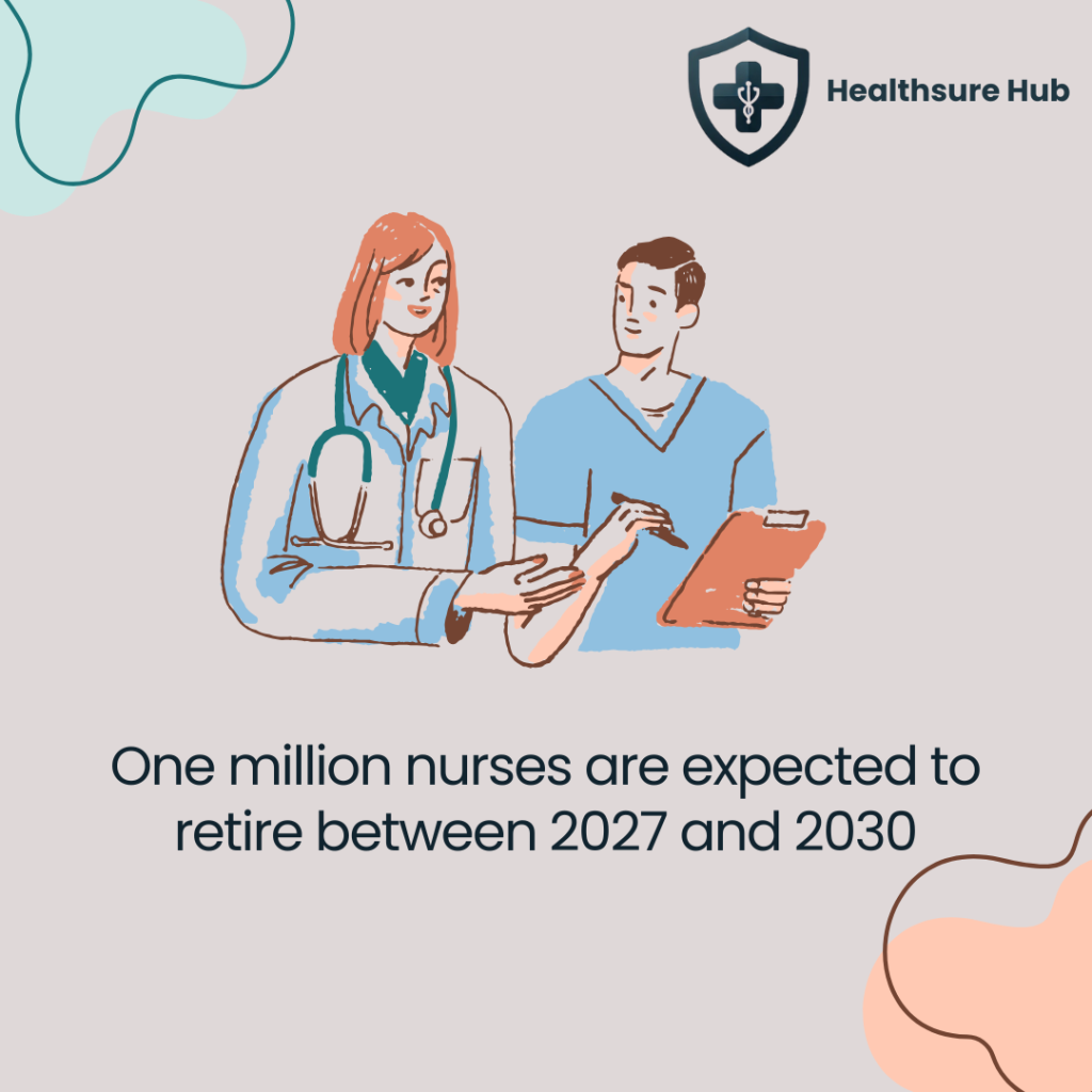 healthcare-shortage-staffing-statistics