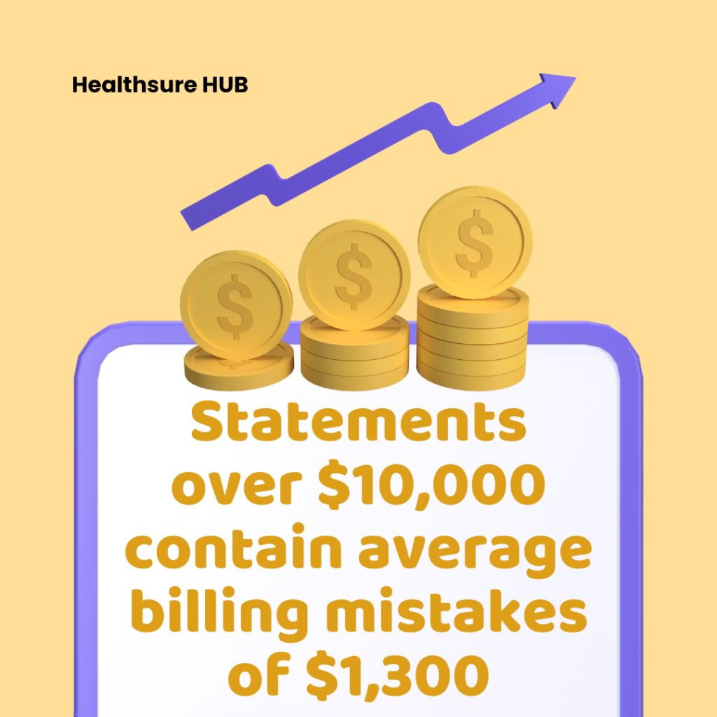 medical-billing-errors-increased-costs