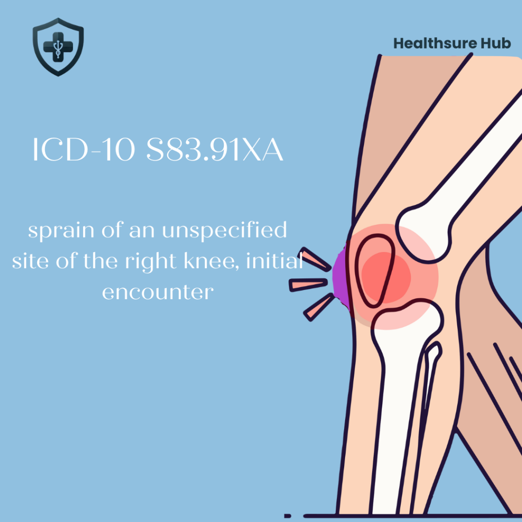 ICD-10-CODE-S83.91XA