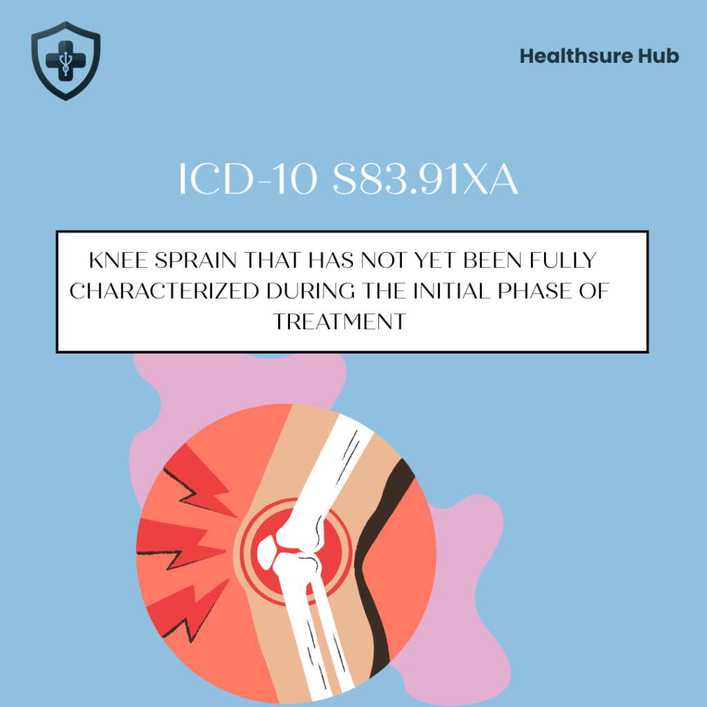 ICD-10-Code-S83.91XA
