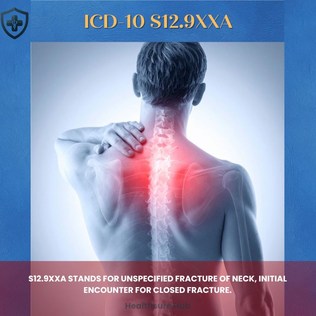 ICD-10-S12.9XXA