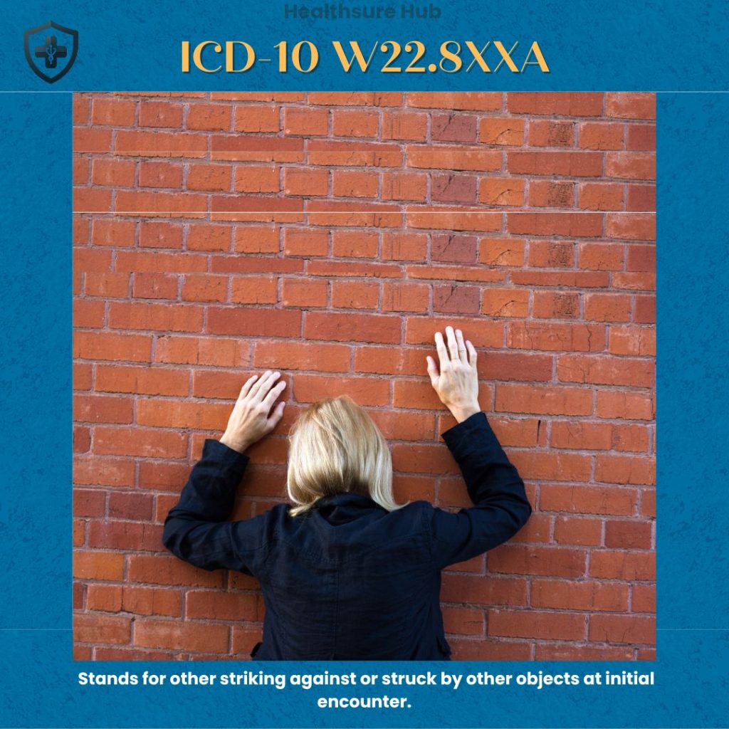 ICD-10-W22.8XXA