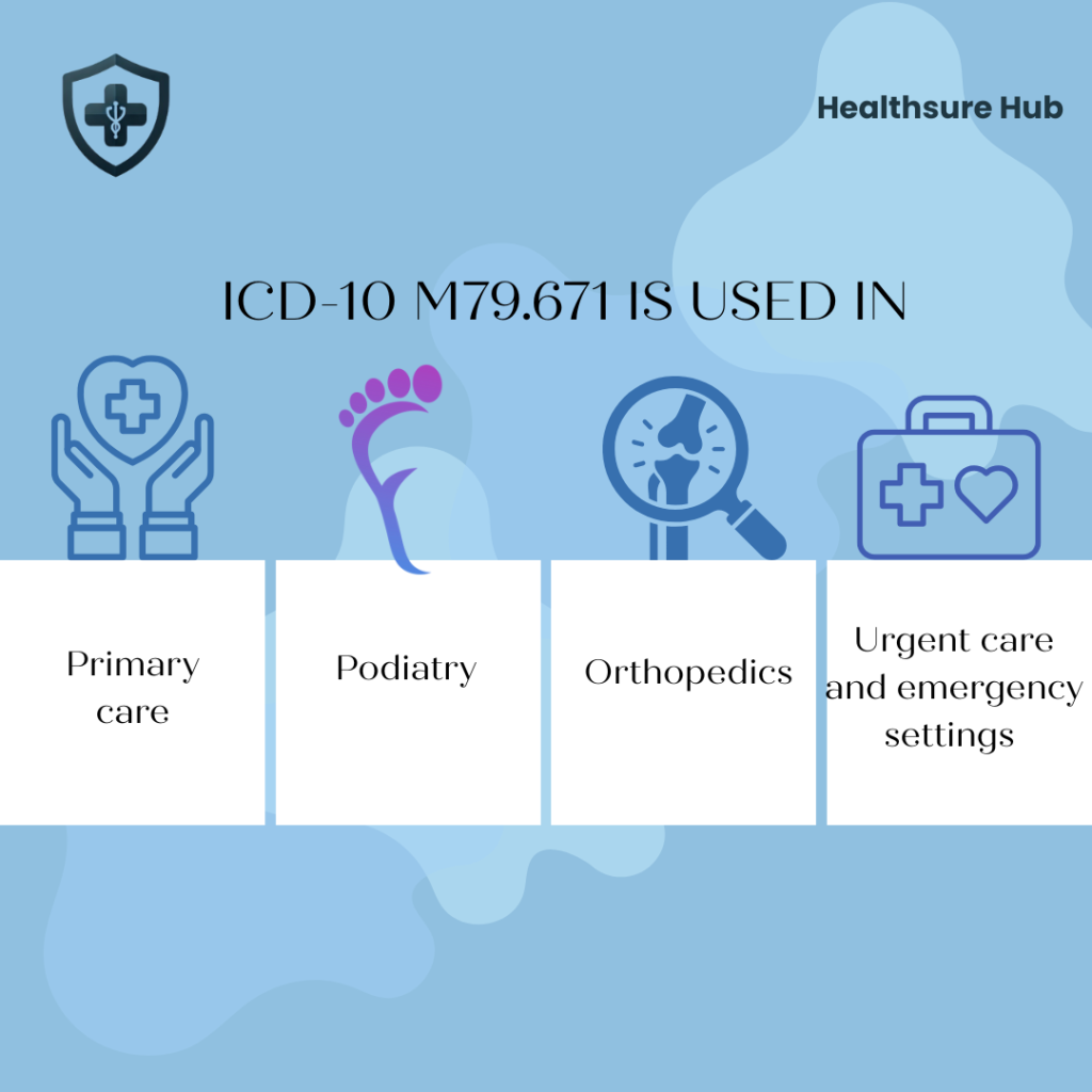 ICD-10-code-M79.671