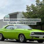 featured-auto-insurance-claims-statistics