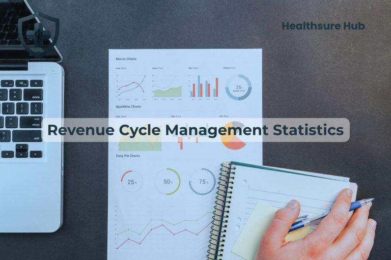 featured-revenue-cycle-management-statistics
