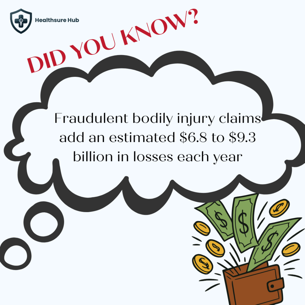 fraud-body-injury-claims-add-6.8-to-9.3-billion-loses-each-year