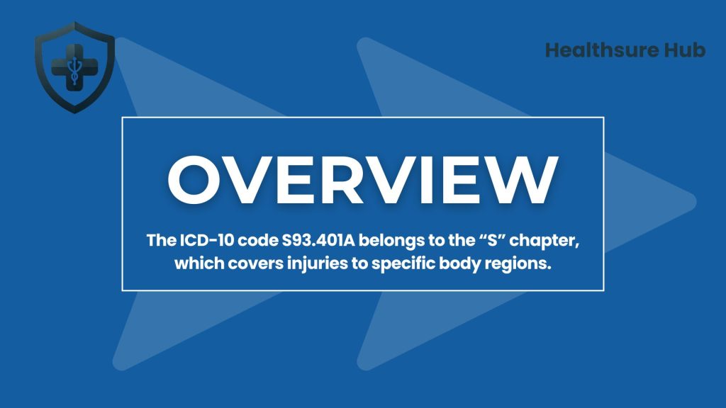 icd-10-code-s93.401A