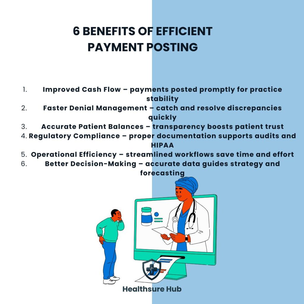 benefits-of-efficient-payment-posting 