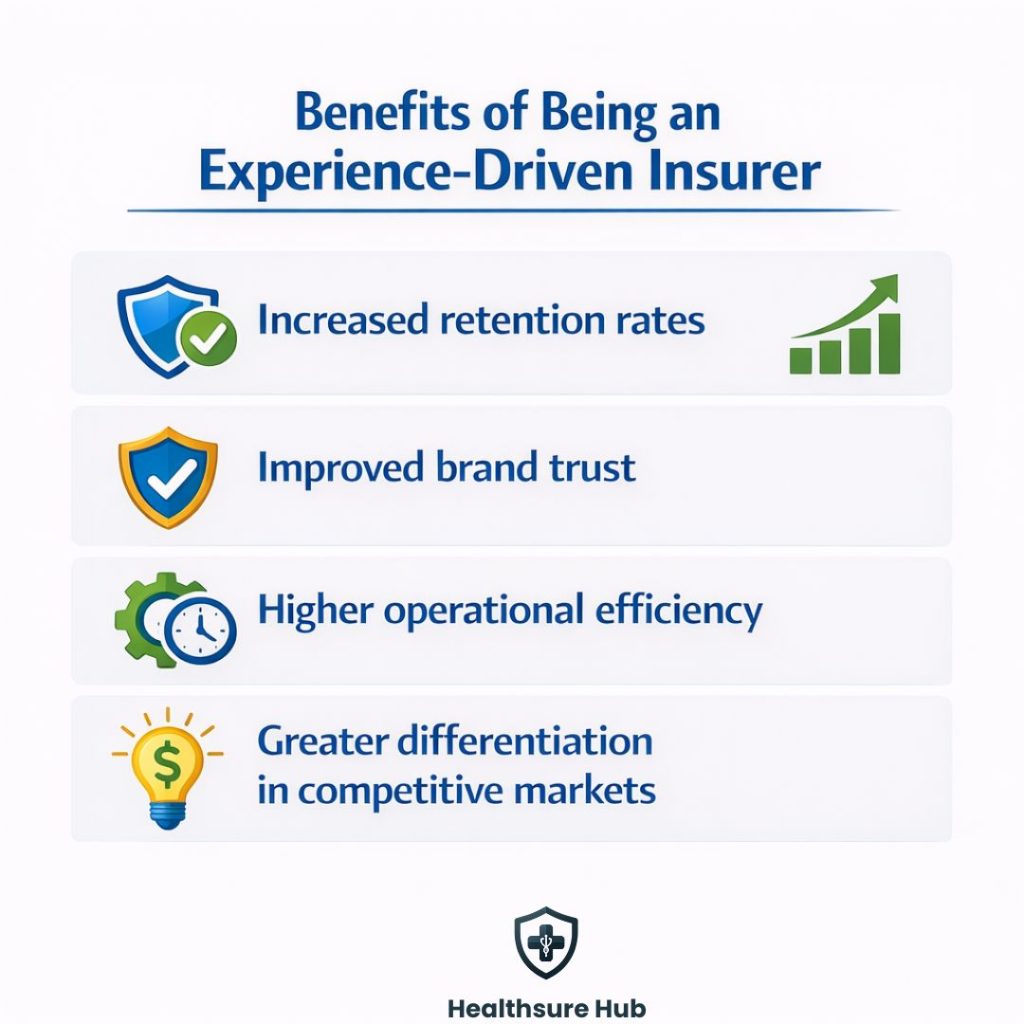 benefits-of-experience-driven-insurer