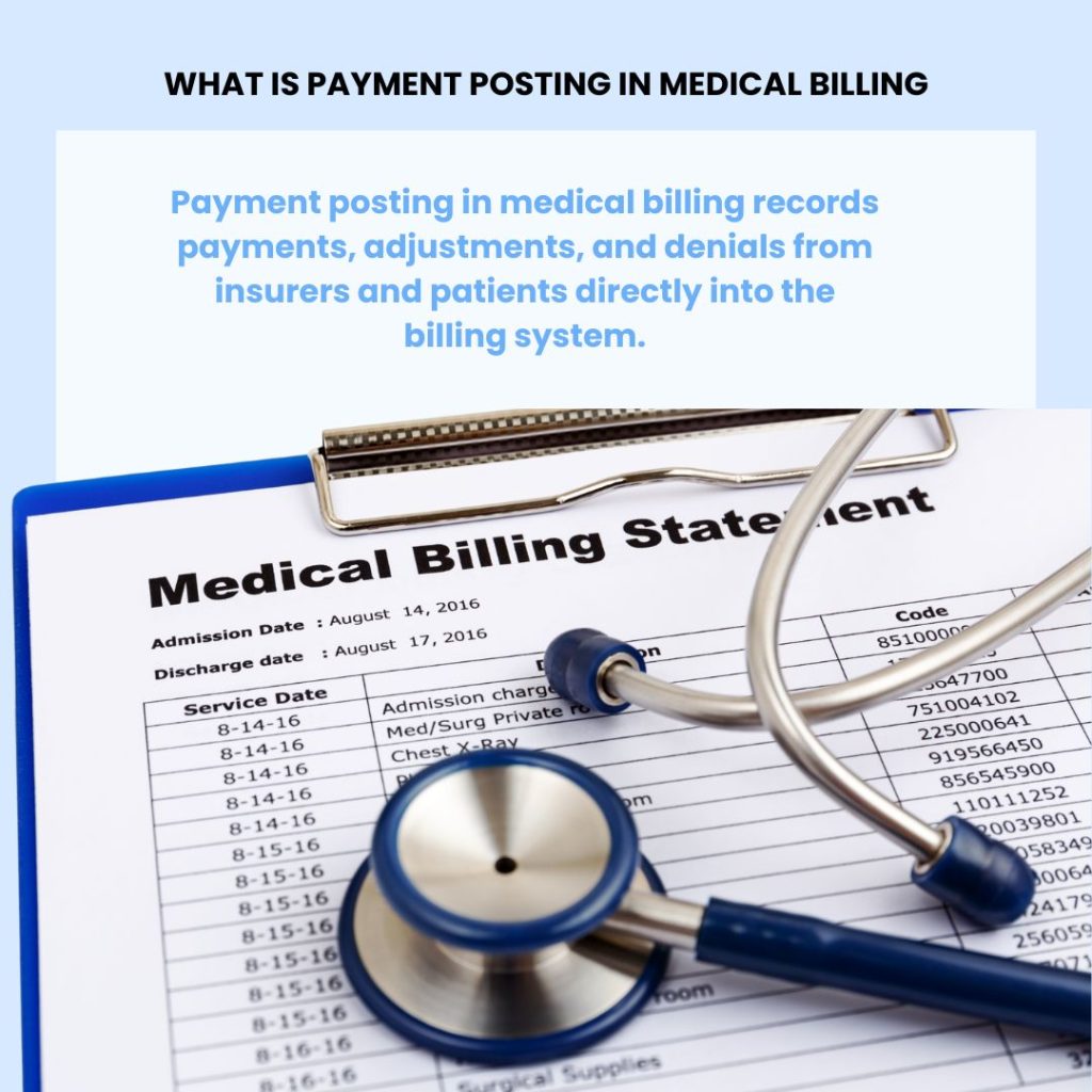 payment-posting-in-medical-billing
