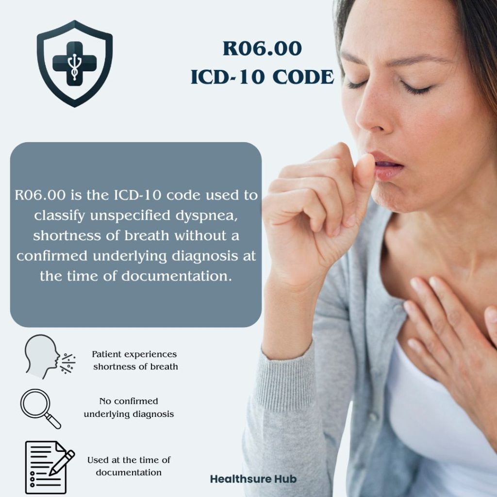 ICD-10-R06.00