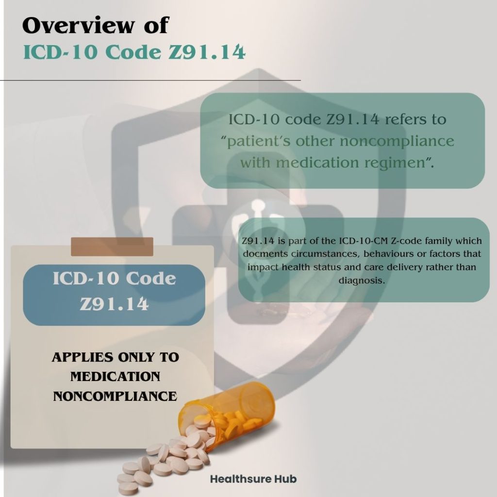 ICD-10-Z91.14