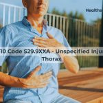 featured-icd-10-code-s29.9xxa-unspecified-injury-of-thorax