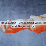 featured-icd-10-code-s69-90xa-unspecified-wrist-hand-finger-injury